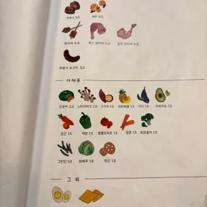 스아게 리뷰 사진
