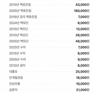 예평 리뷰 사진