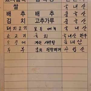 종로상회 리뷰 사진