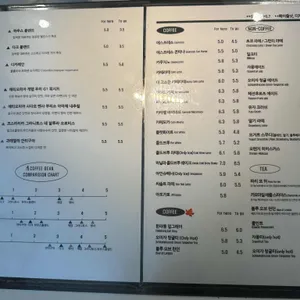 커피팀버 리뷰 사진