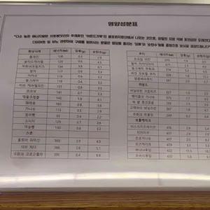 키토빵앗간 리뷰 사진