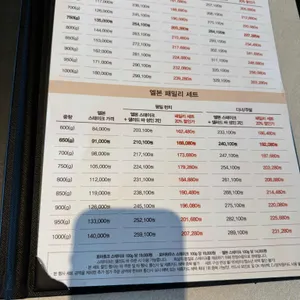 빕스 리뷰 사진