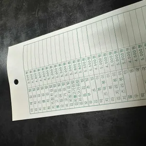 쇼킹 리뷰 사진