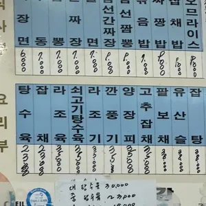 동순각 리뷰 사진