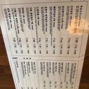 문전성시 전집 리뷰 사진