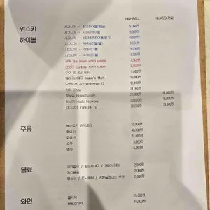 상식당 리뷰 사진