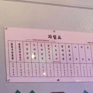 닭동가리 사진