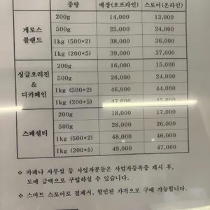 커피 게로스 리뷰 사진