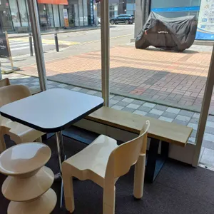 기노스코 리뷰 사진