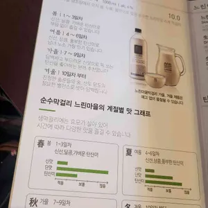 느린마을양조장 리뷰 사진