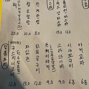 슈퍼샤이위드아웃비어 리뷰 사진