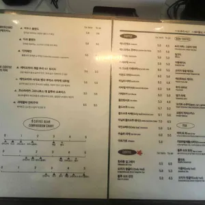 커피팀버 리뷰 사진