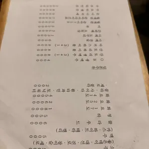 시키 (사계) 리뷰 사진