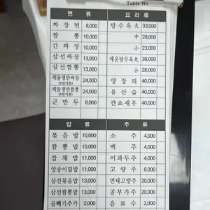 만금당 리뷰 사진
