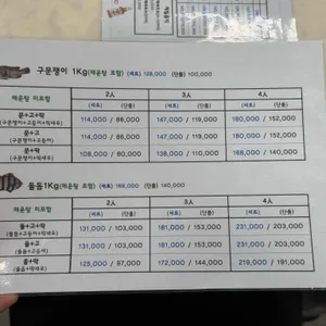 옹포횟집 리뷰 사진