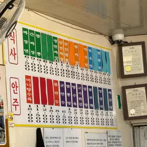 옛날 중국집 리뷰 사진