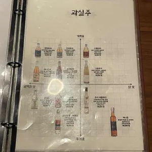 호리 리뷰 사진