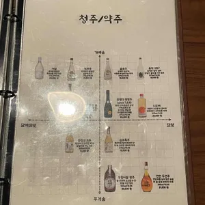 호리 리뷰 사진