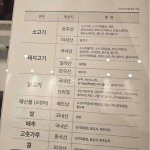 크라운파크호텔 더파크다이닝 리뷰 사진
