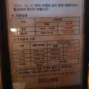 데블스도어 리뷰 사진