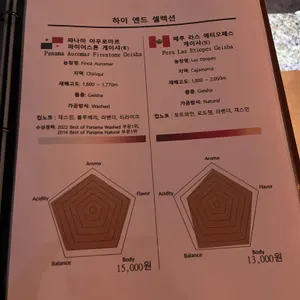 브라운페이퍼 리뷰 사진
