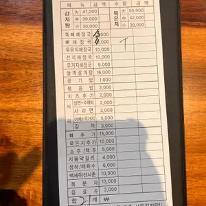 서울감자탕 리뷰 사진