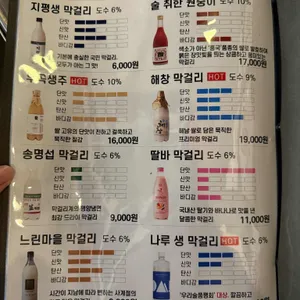 꿀때기곱창 리뷰 사진