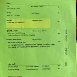 버드샵 리뷰 사진