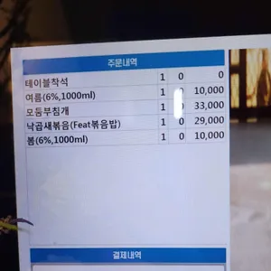 느린마을 양조장 리뷰 사진