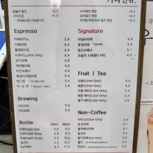 커피인류 리뷰 사진