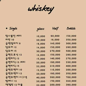 무라제주혼술바 리뷰 사진