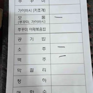 충무로쭈꾸미불고기 리뷰 사진