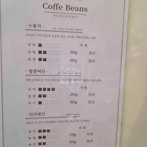 만스에스테이트 사진 2
