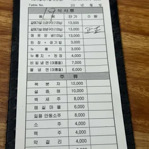 부산갈매기 리뷰 사진