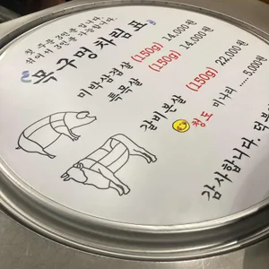 목구멍 사진