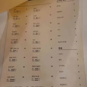 술꼬마 리뷰 사진