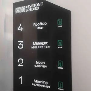 키스톤 스피시즈 리뷰 사진