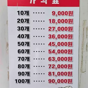 제주인화찐빵 리뷰 사진