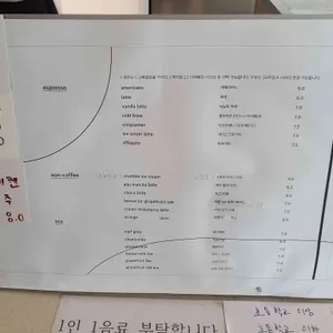 오프오 리뷰 사진