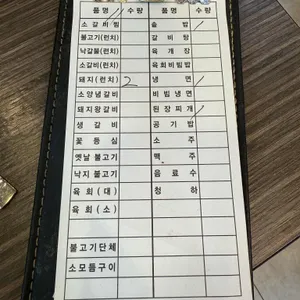 숭의가든 리뷰 사진