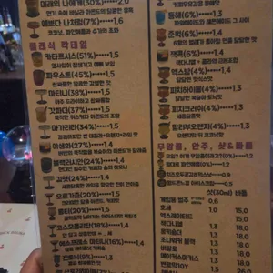 될대로 제주혼술바 리뷰 사진