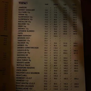 홀리데이바 리뷰 사진