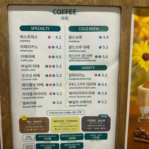 산체스커피 리뷰 사진