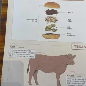 희나리 리뷰 사진