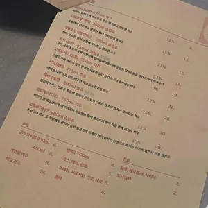 금주 리뷰 사진