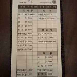 리안 리뷰 사진