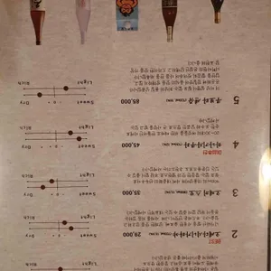 이자카야 우규 리뷰 사진