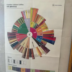 커피리브레 리뷰 사진