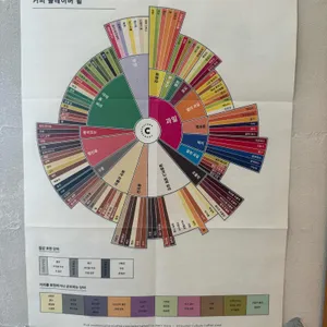 커피리브레 리뷰 사진