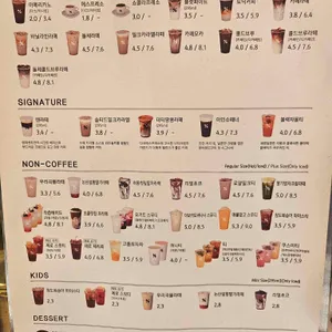 텐퍼센트커피 리뷰 사진